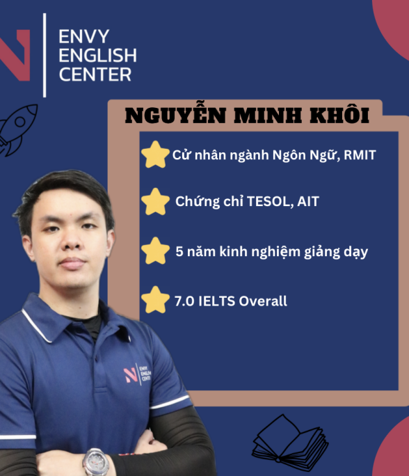 Tutor/ Tester - Nguyễn Minh Khôi