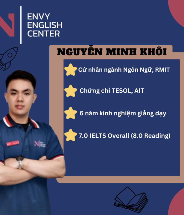 Tutor/ Tester - Nguyễn Minh Khôi