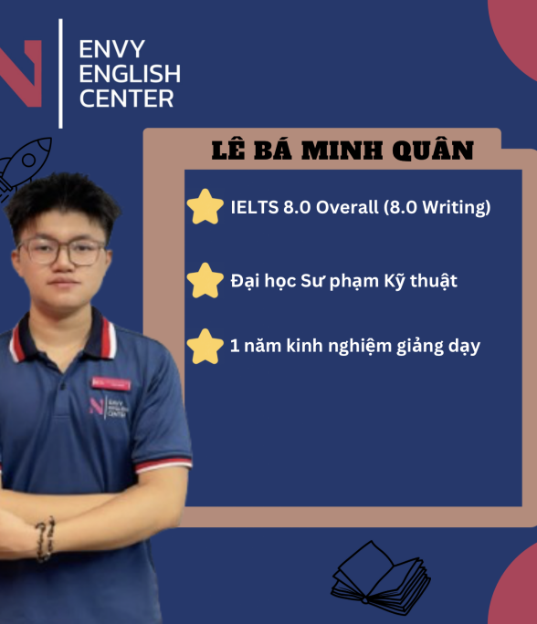 ACADEMIC SUPPORT - LÊ BÁ MINH QUÂN