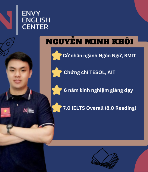 Tutor/ Tester - Nguyễn Minh Khôi