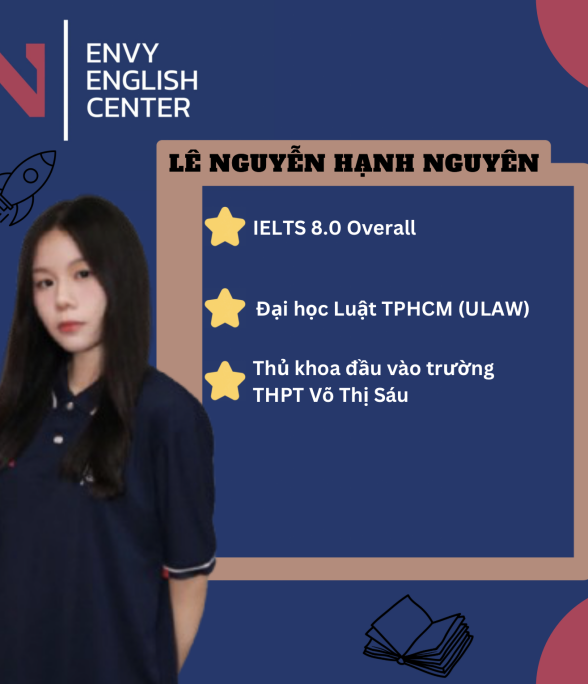 ACADEMIC SUPPORT - LÊ NGUYỄN HẠNH NGUYÊN