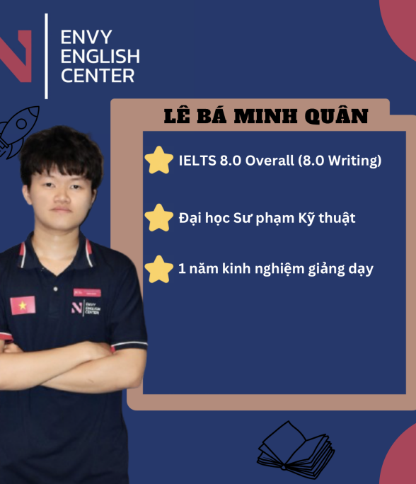 ACADEMIC SUPPORT - LÊ BÁ MINH QUÂN