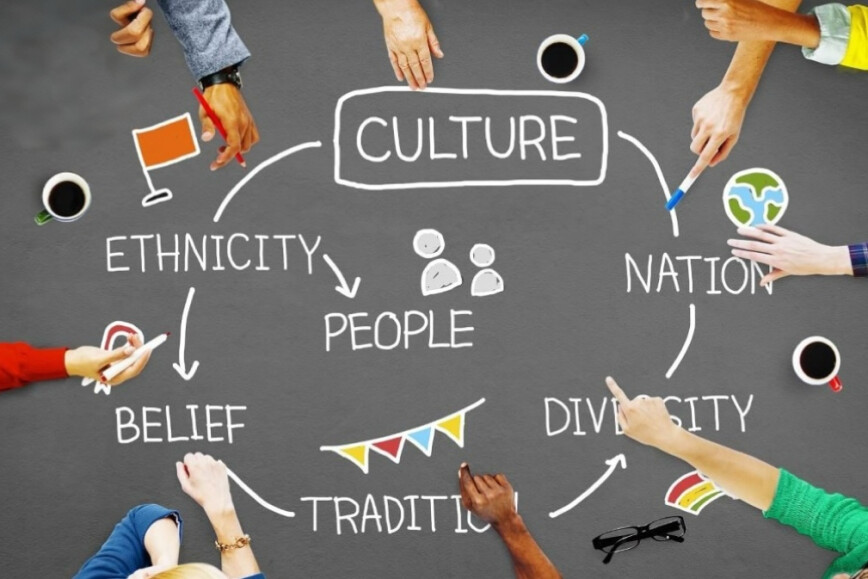 IELTS Vocabulary: Culture & Art (Văn hóa & Nghệ thuật)