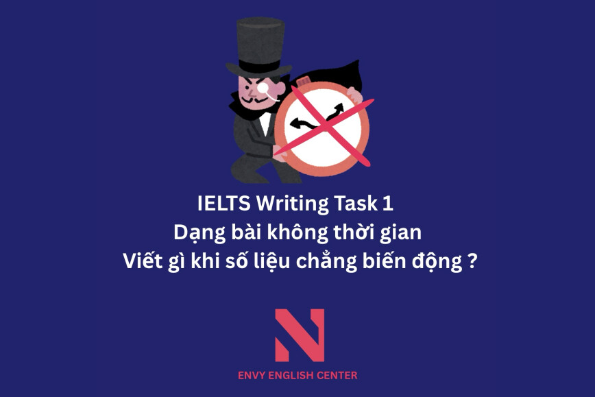 IELTS Writing Task 1 dạng bài không có thời gian: Viết gì khi số liệu chẳng biến động