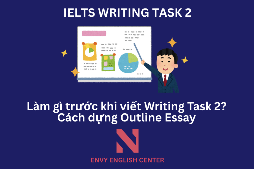 Cách dựng outline essay nhanh chóng, hiệu quả trong IELTS Writing Task 2