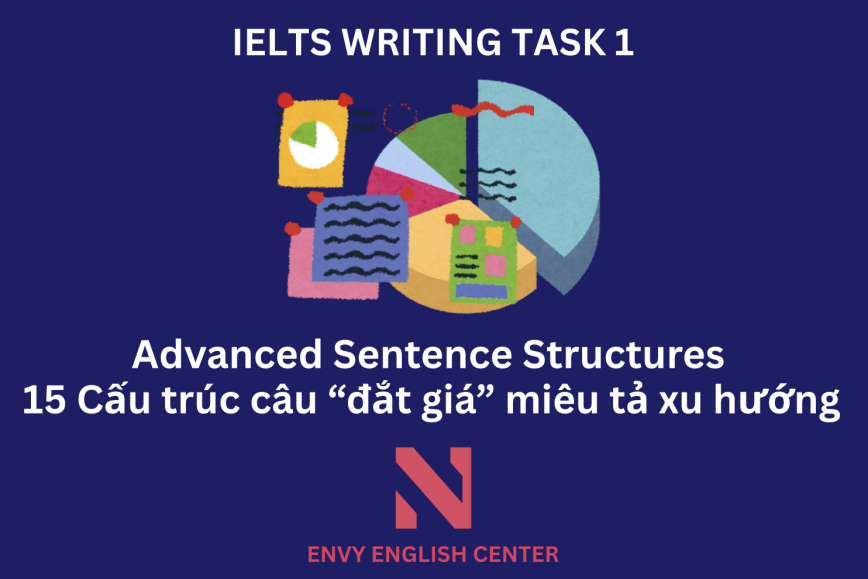 IELTS Writing Task 1 - Làm chủ bản đồ thay đổi theo thời gian với các advanced structures