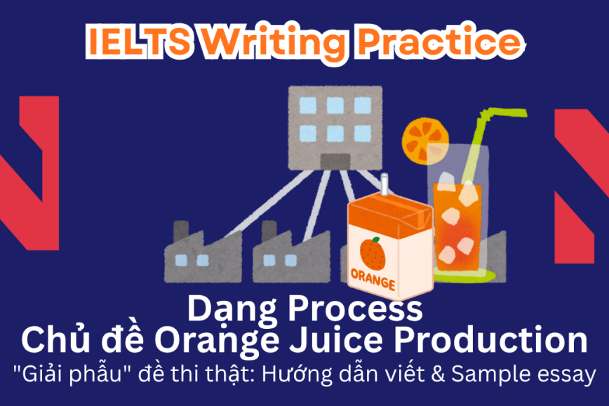 IELTS Writing Practice: "Giải phẫu" đề thi thật - Dạng bài Process - Chủ đề Orange Juice Production