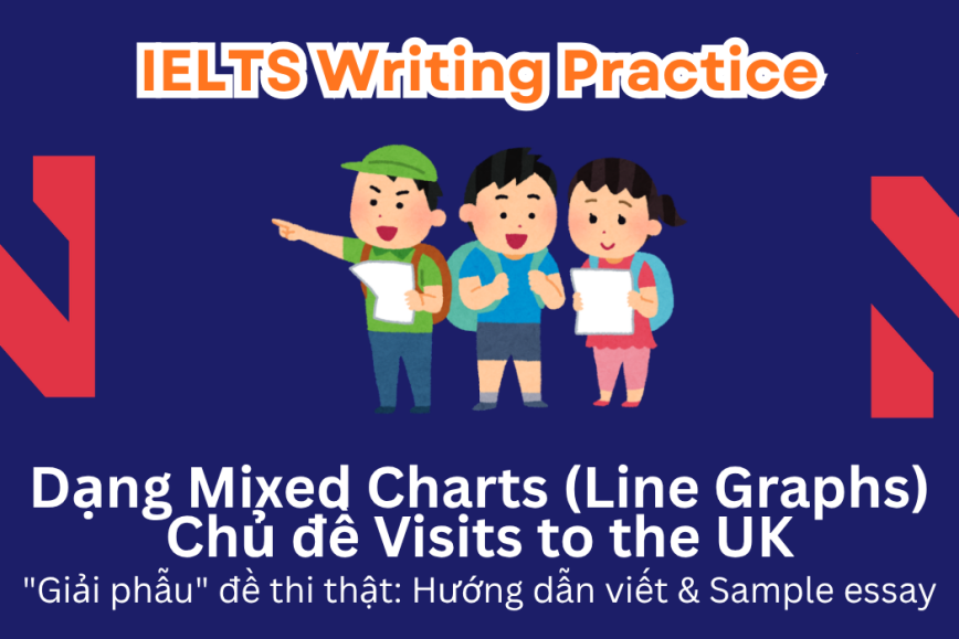 IELTS Writing Practice: "Giải phẫu" đề thi thật - Dạng bài Mixed Charts (Line Graphs) - Chủ đề Visits to the UK
