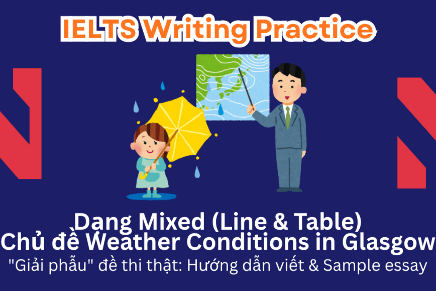 IELTS Writing Practice: "Giải phẫu" đề thi thật - Dạng bài Mixed Chart - Chủ đề Weather Conditions in Glasgow