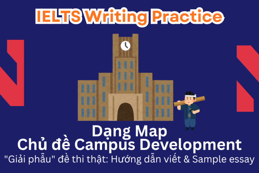 IELTS Writing Practice: "Giải phẫu" đề thi thật - Dạng bài Map - Chủ đề Biomedical Campus Development
