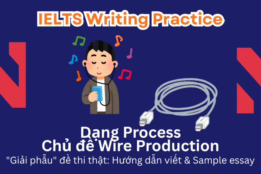 IELTS Writing Practice: "Giải phẫu" đề thi thật - Dạng bài Process Diagram - Chủ đề Wire Production