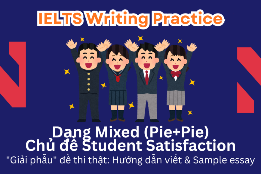 IELTS Writing Practice: "Giải phẫu" đề thi thật – Dạng bài Pie Charts – Chủ đề Student Satisfaction with University Facilities