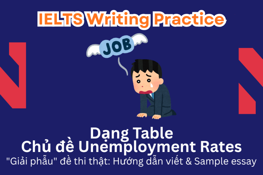 IELTS Writing Practice: "Giải phẫu" đề thi thật – Dạng bài Table – Chủ đề Unemployment Rates