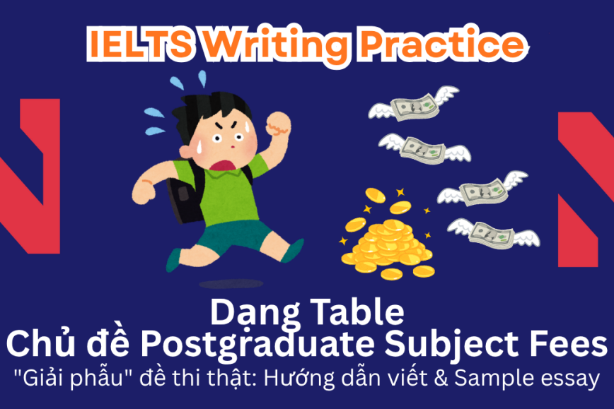 IELTS Writing Practice: "Giải phẫu" đề thi thật – Dạng bài Table – Chủ đề Postgraduate Subject Fees in Three Countries