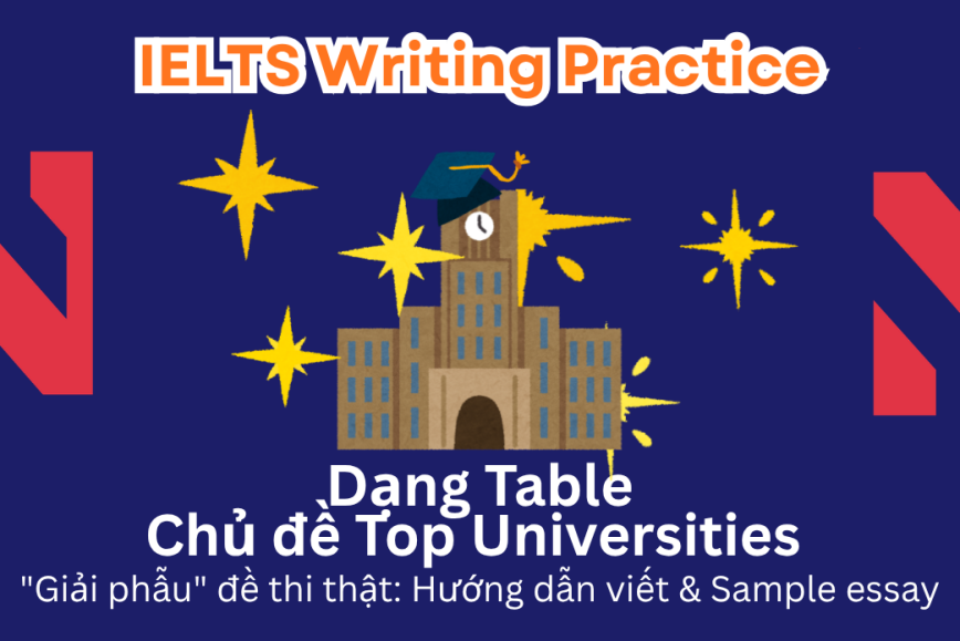 IELTS Writing Practice: "Giải phẫu" đề thi thật – Dạng bài Table – Chủ đề Top Universities