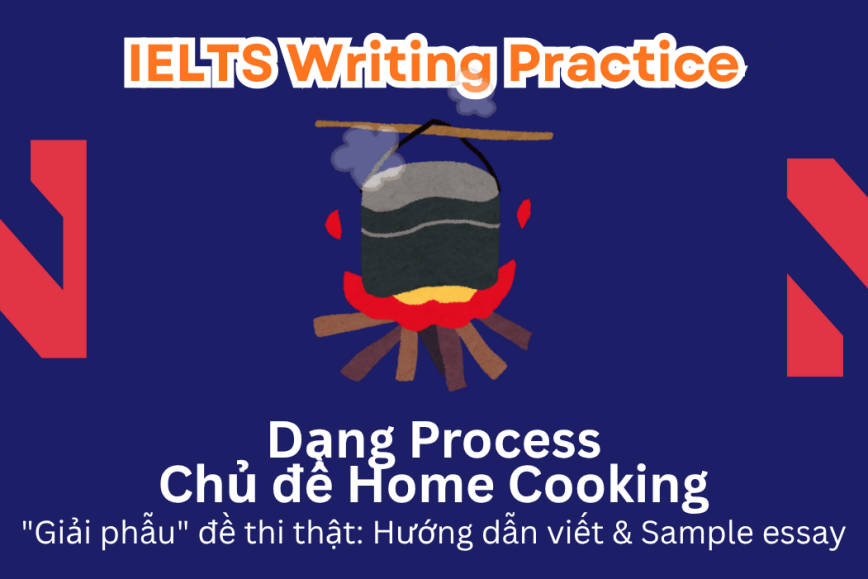 IELTS Writing Practice: "Giải phẫu" đề thi thật – Dạng bài Process Diagram – Chủ đề Home Cooking