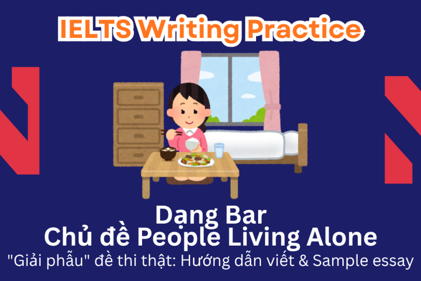 IELTS Writing Practice: "Giải phẫu" đề thi thật – Dạng bài Bar Chart – Chủ đề People Living Alone in the United States (1850–2000)