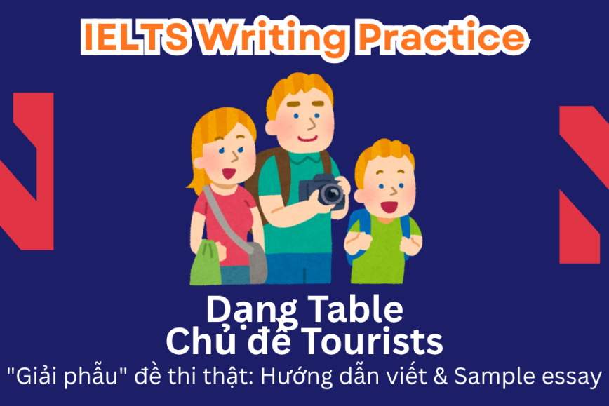 IELTS Writing Practice: "Giải phẫu" đề thi thật – Dạng bài Table – Chủ đề Australian Tourists Visiting Seven Popular Destinations