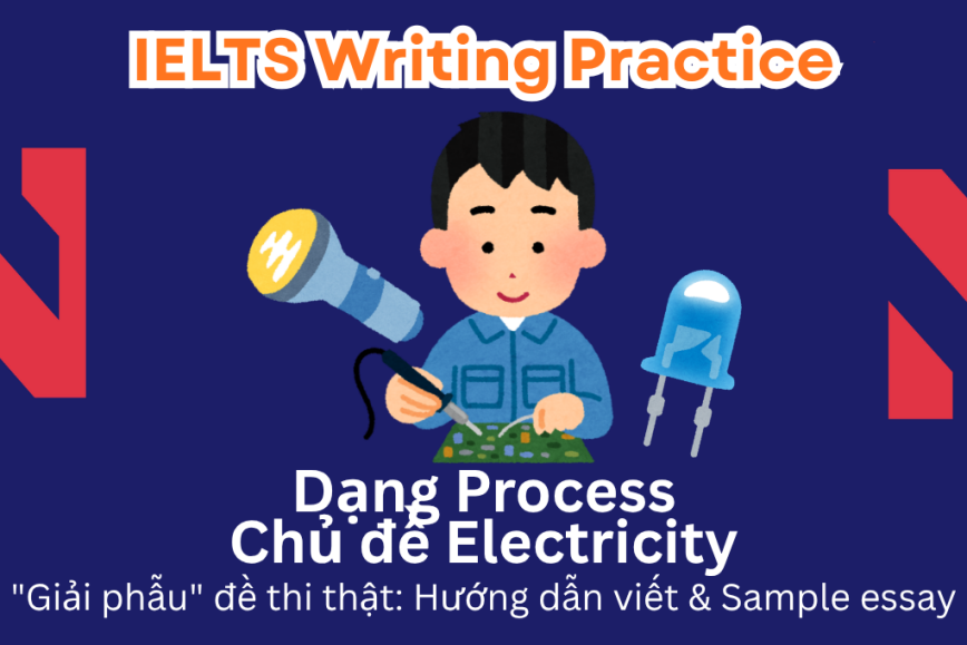 IELTS Writing Practice: "Giải phẫu" đề thi thật – Dạng bài Process Diagram – Chủ đề Electricity