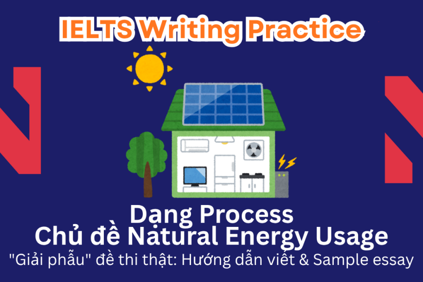 IELTS Writing Practice: "Giải phẫu" đề thi thật – Dạng bài Process Diagram – Chủ đề Natural Energy Usage