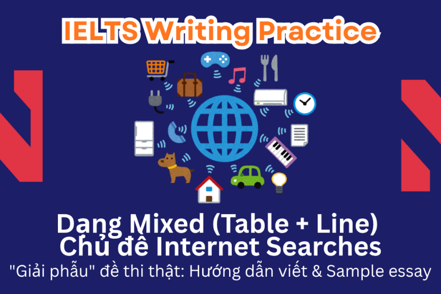 IELTS Writing Practice: "Giải phẫu" đề thi thật – Dạng bài Mixed Charts (Table + Line Graph) – Chủ đề Internet Searches