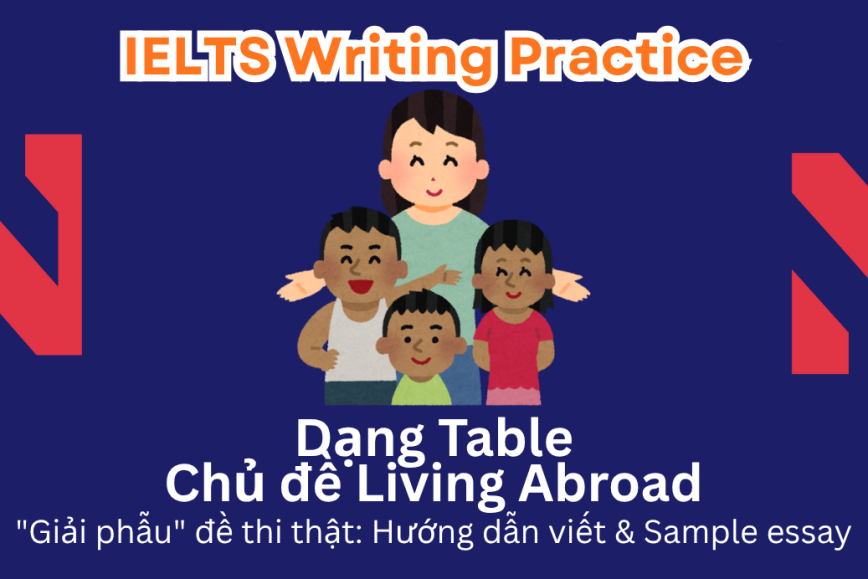 IELTS Writing Practice: "Giải phẫu" đề thi thật – Dạng bài Table – Chủ đề European Residents Living Abroad